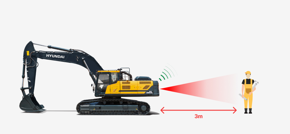 Technology 2 Technology 2